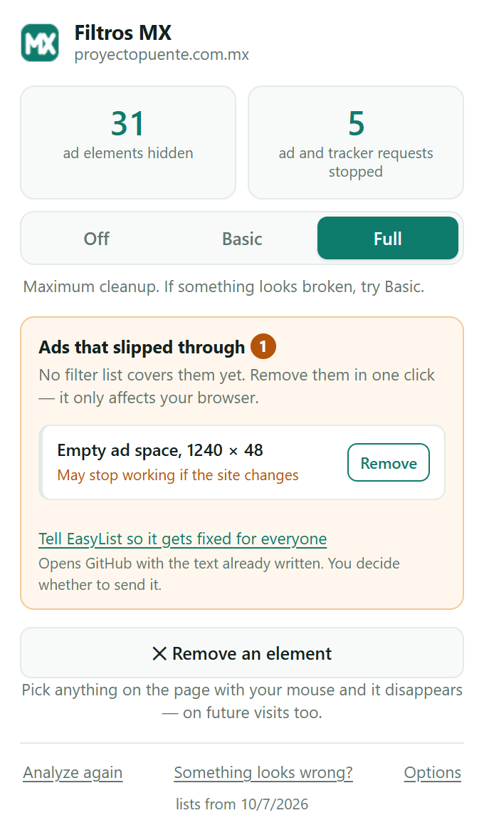 The Filtros MX popup showing an ad that slipped through, with its Remove button.