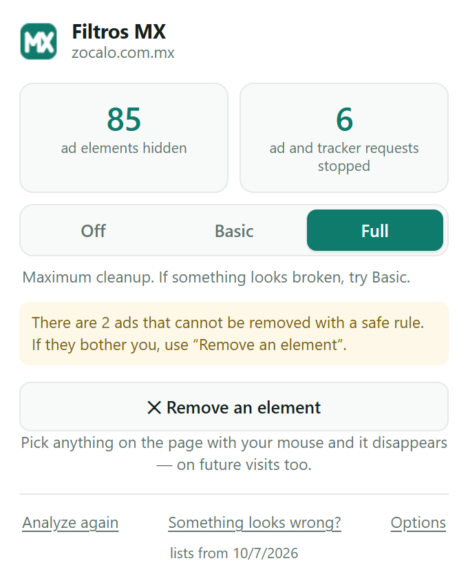 The Filtros MX popup on zocalo.com.mx: how many ad elements it hid, how many ad and tracker requests it stopped, and Full mode on.