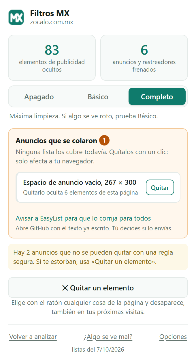 El popup de Filtros MX sobre zocalo.com.mx: cuántos elementos de publicidad ocultó, cuántas peticiones de anuncios y rastreo frenó, y el modo Completo activo.
